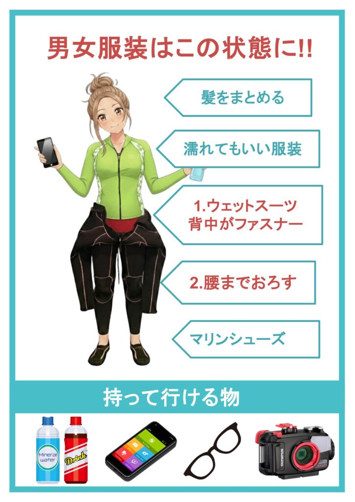 男女の服装:髪をまとめる、濡れてもいい服装、ウェットスーツは背中がファスナーで腰までおろす、マリンシューズ、持って行ける物